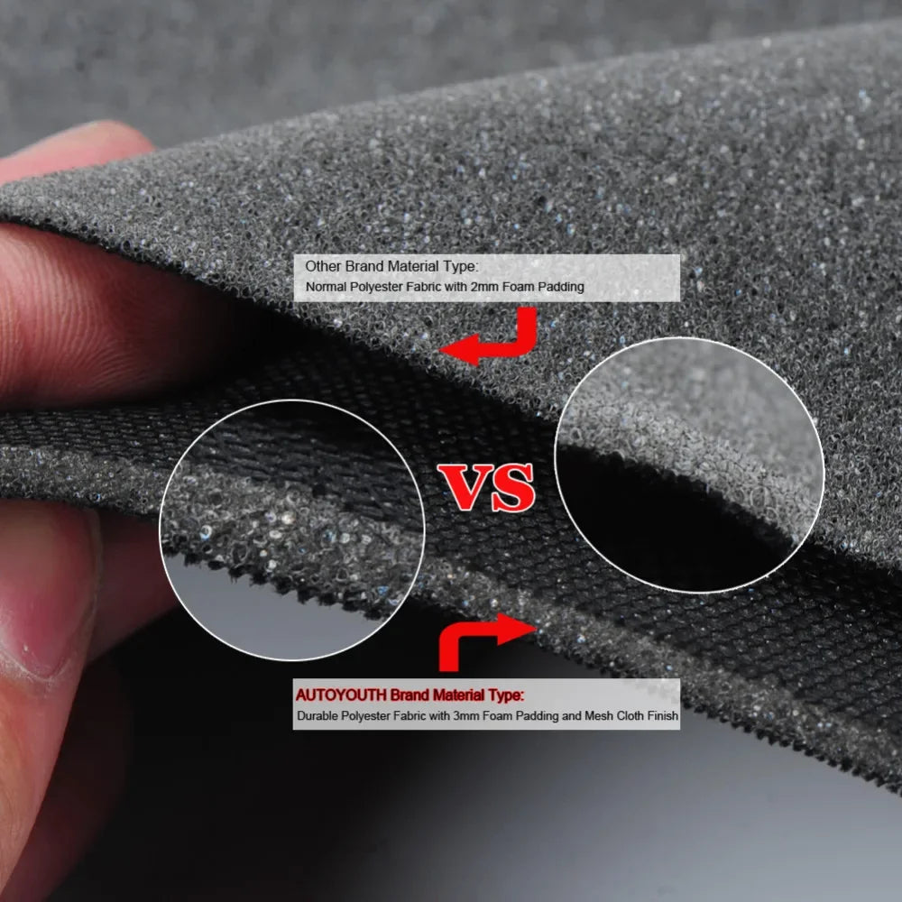 PrimeMotors Universal Car Seat Covers | Anti-Slip, Breathable, All-Season Protection