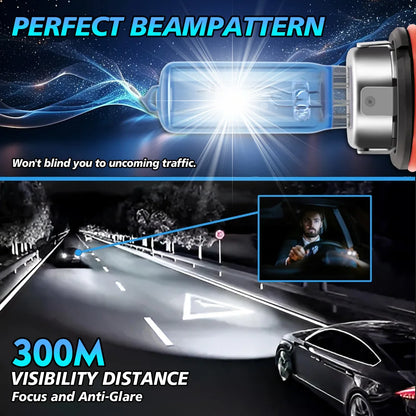 PrimeMotors Super White Halogen Bulb 6000K White Car Headlight