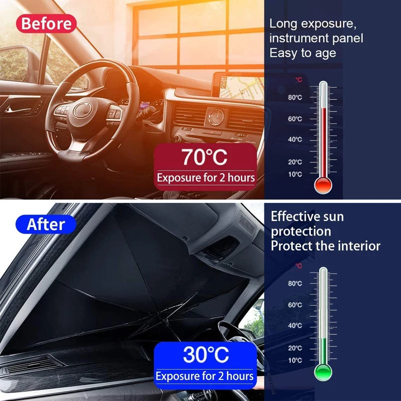 Car Windshield Sun Shade Umbrella 360° Rotation