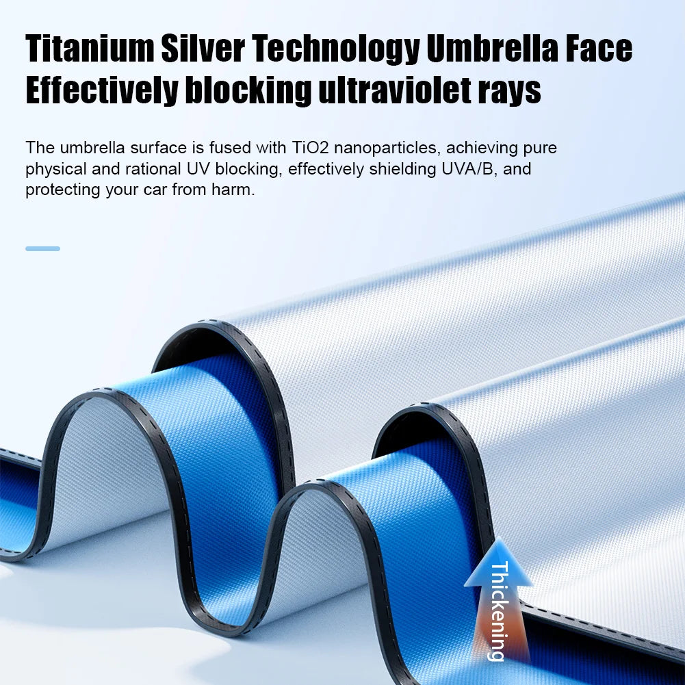 Car Windshield Sun Shade Umbrella 360° Rotation