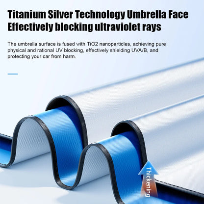 Car Windshield Sun Shade Umbrella 360° Rotation
