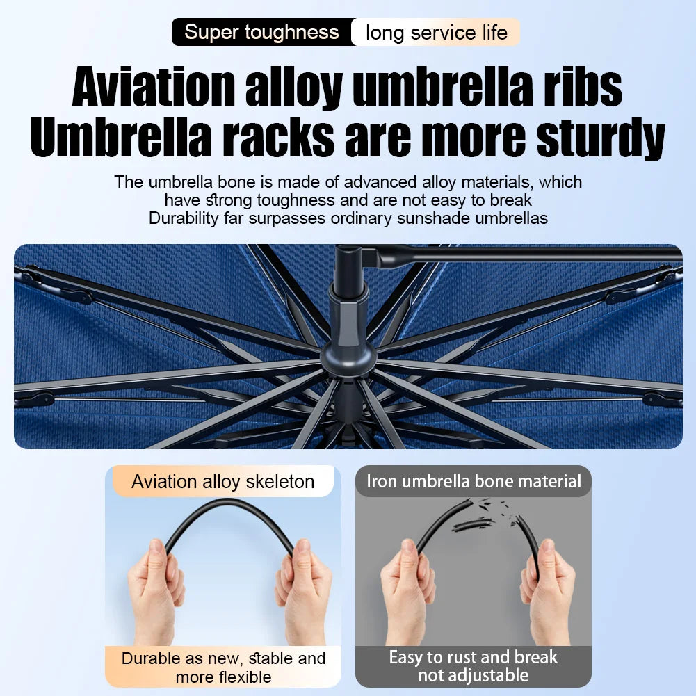Car Windshield Sun Shade Umbrella 360° Rotation