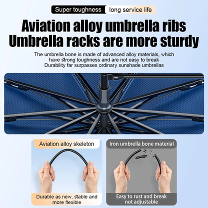 Car Windshield Sun Shade Umbrella 360° Rotation